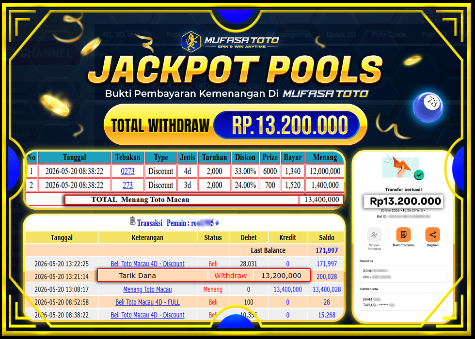 MUFASATOTO JACKPOT TOTOMACAU Rp.13.200.000 | LUNAS